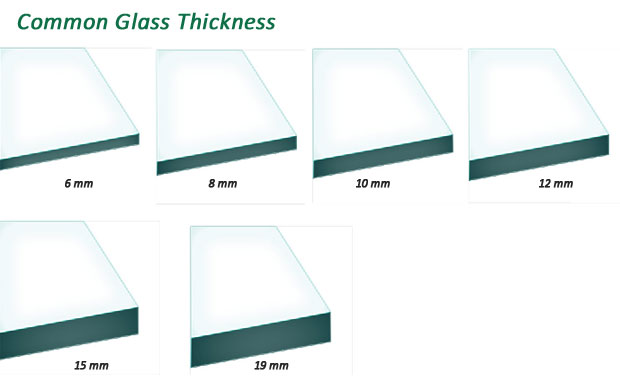 Glass Pane Thickness And Uses India, Glass Thickness For Table Top In Mm