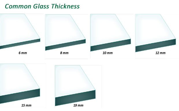 Glass Size Chart